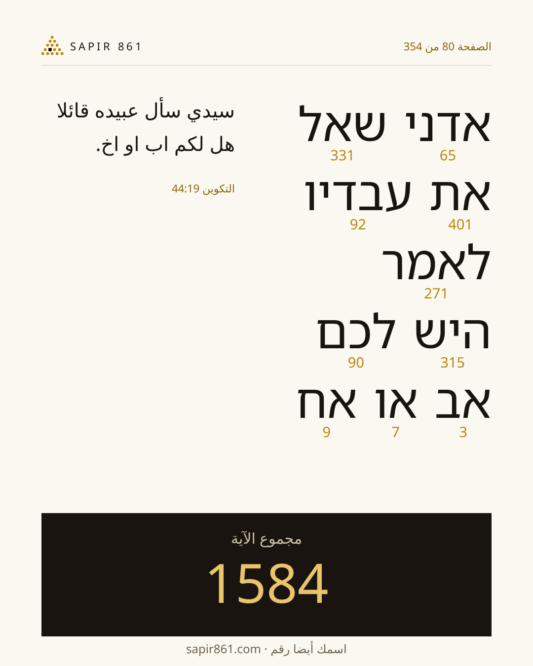 بطاقة الآية 80