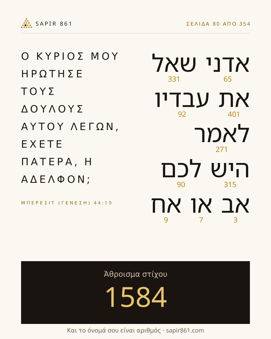 Κάρτα στίχου 80