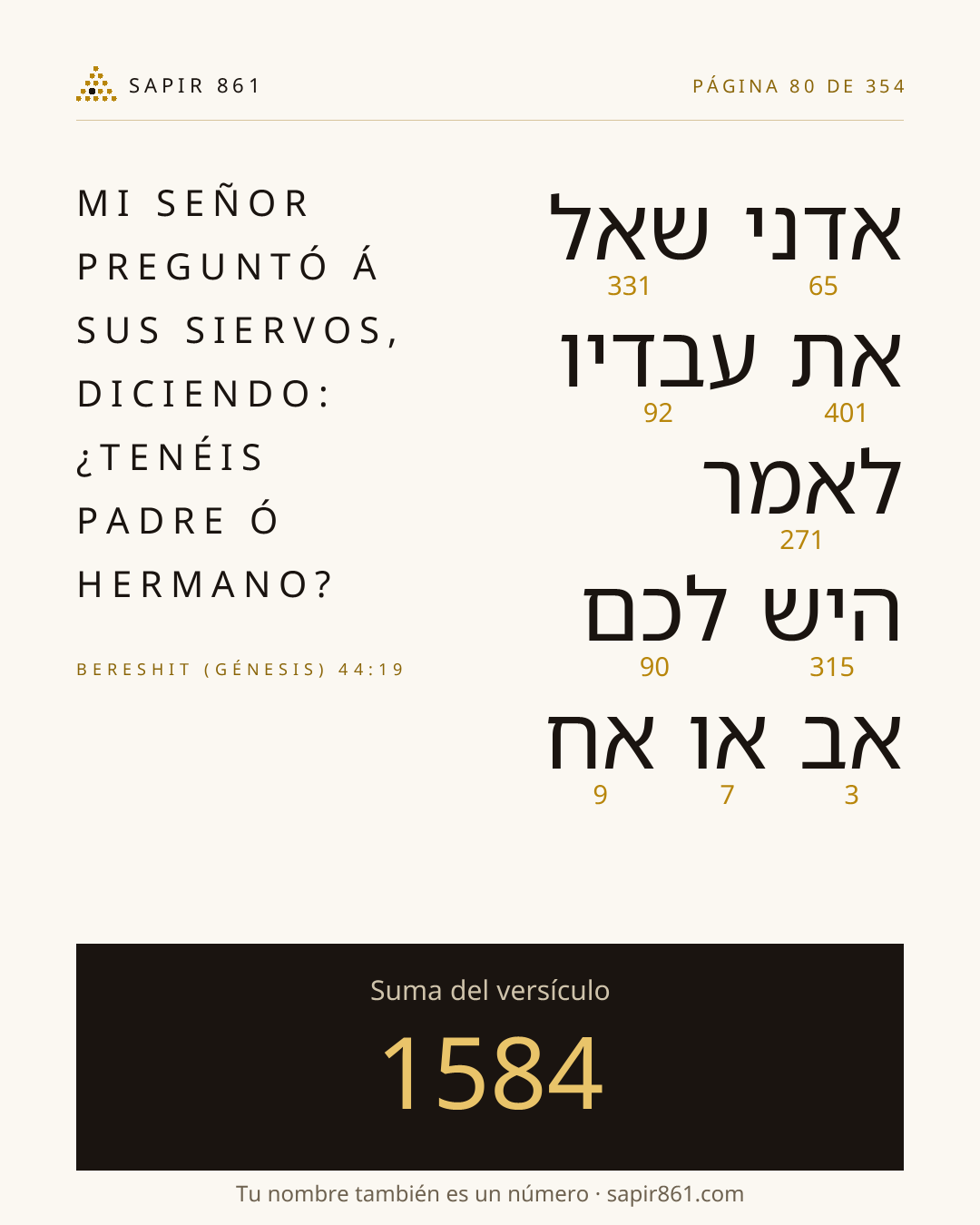 Tarjeta del versículo 80