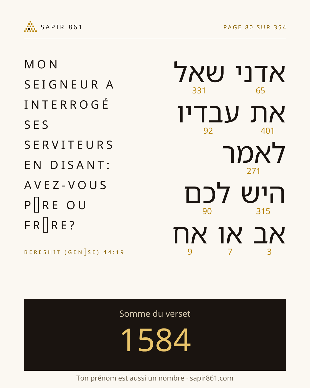 Carte du verset 80