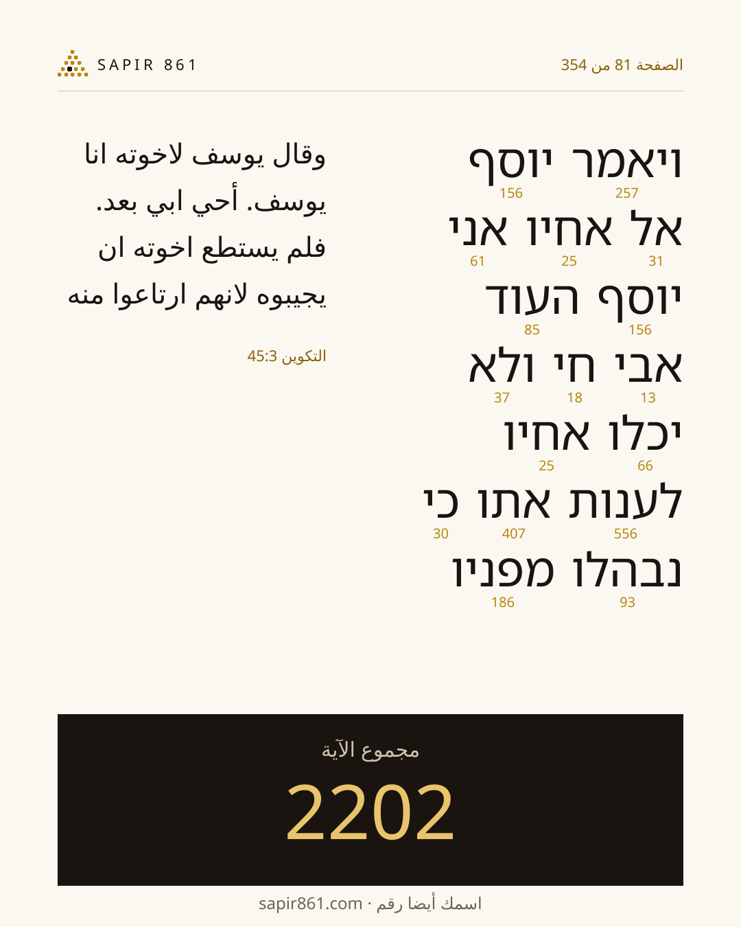بطاقة الآية 81