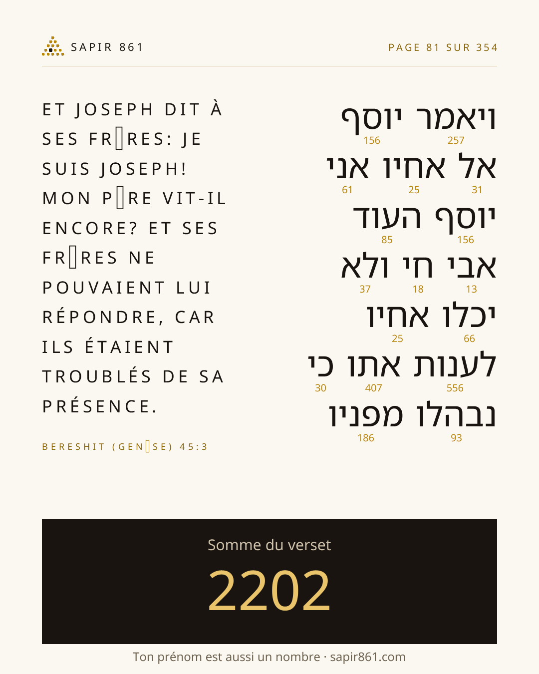Carte du verset 81