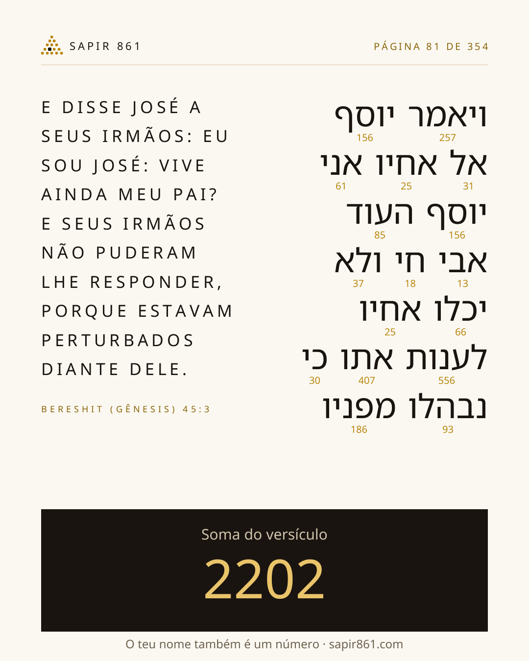 Cartão do versículo 81