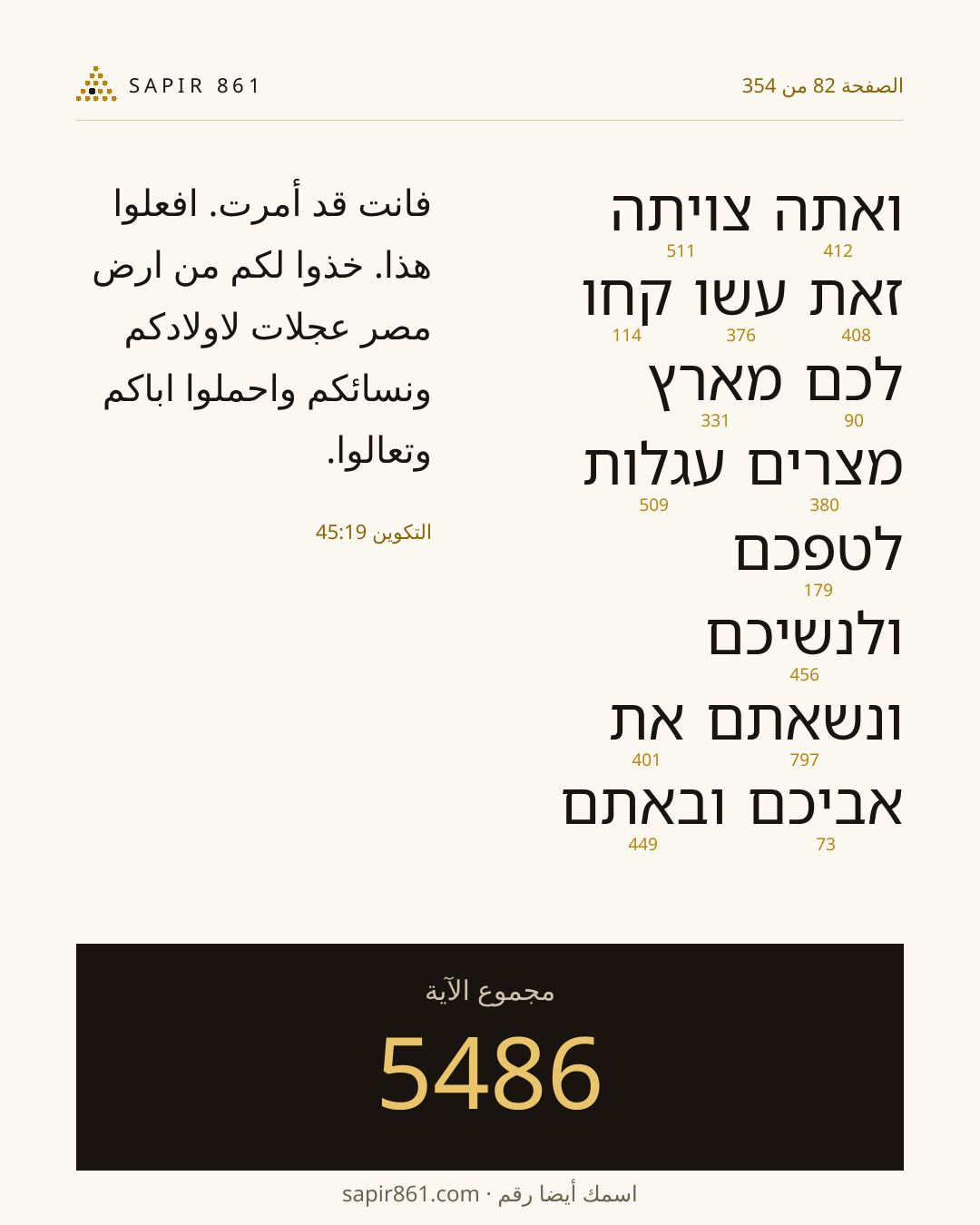 بطاقة الآية 82
