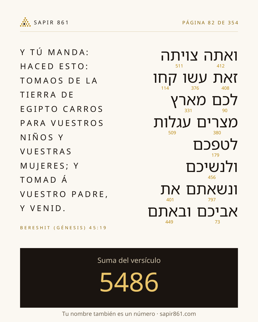 Tarjeta del versículo 82