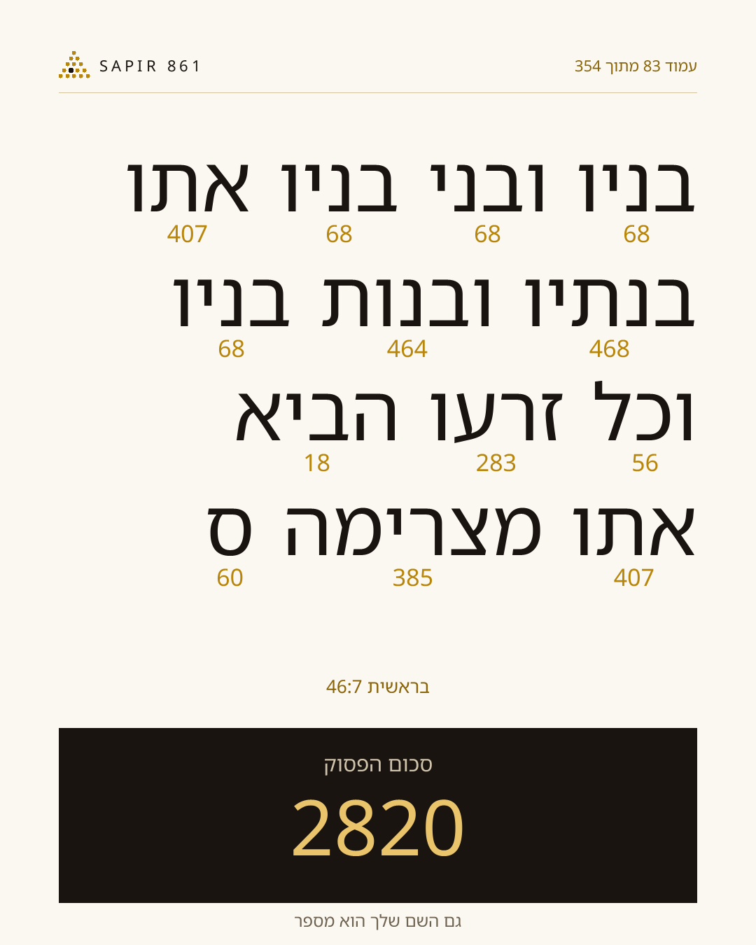 כרטיס פסוק 83
