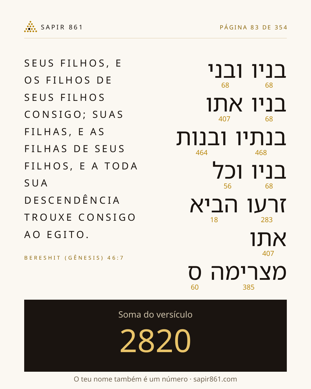 Cartão do versículo 83