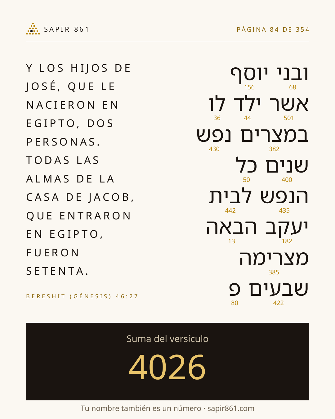 Tarjeta del versículo 84