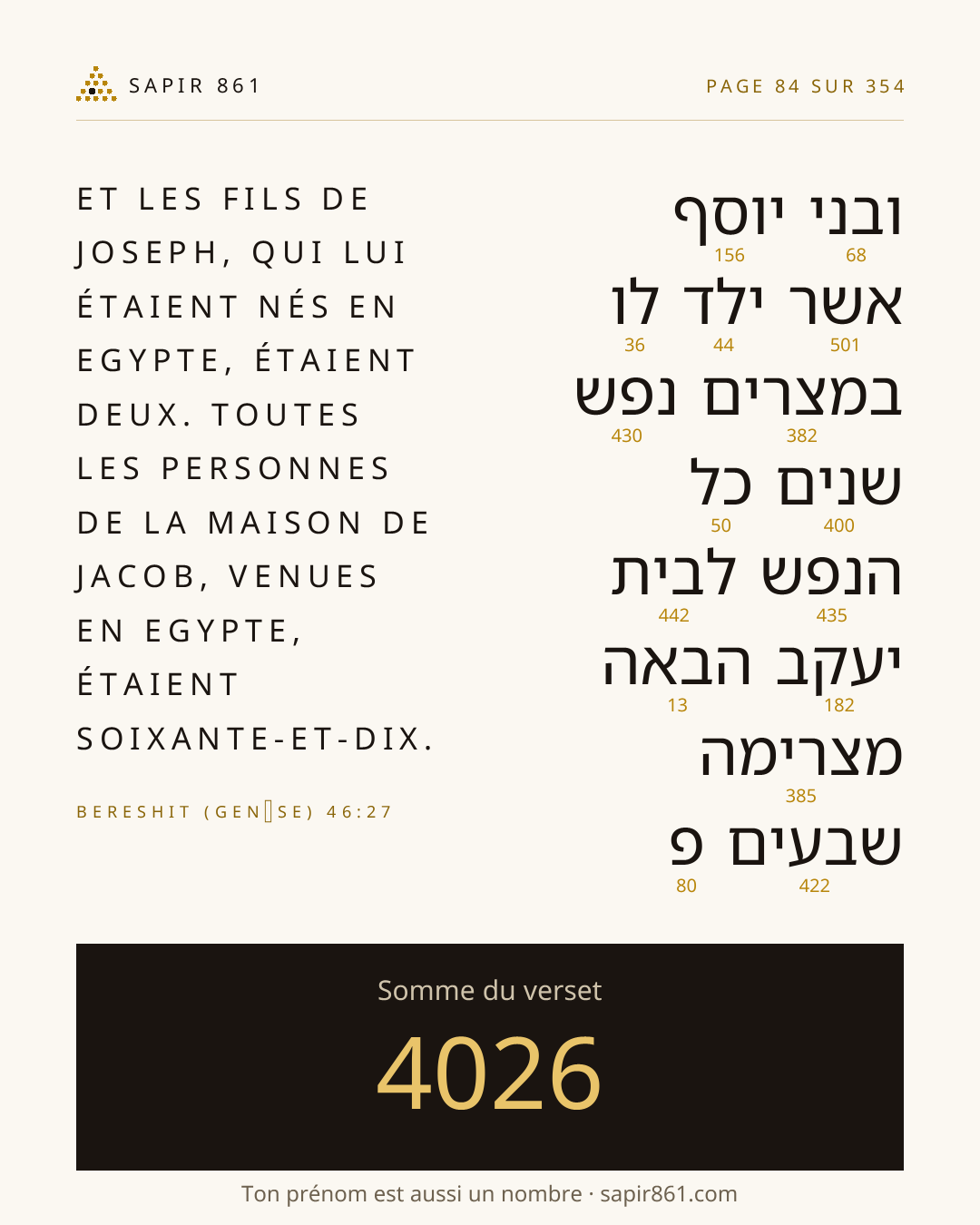 Carte du verset 84
