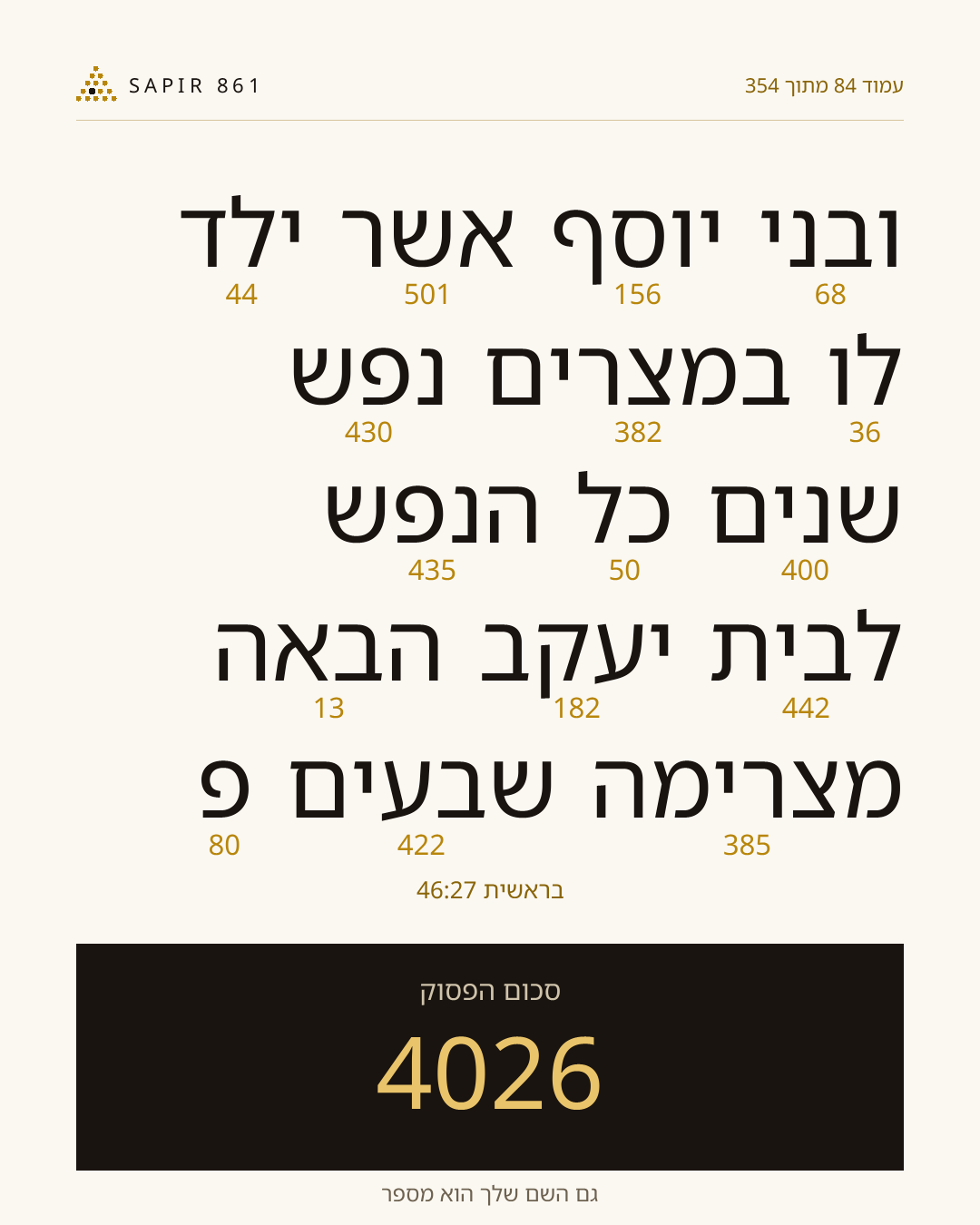 כרטיס פסוק 84