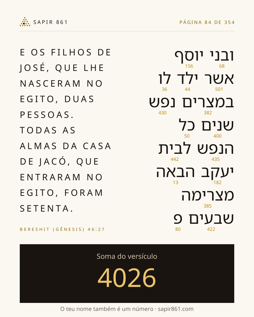 Cartão do versículo 84