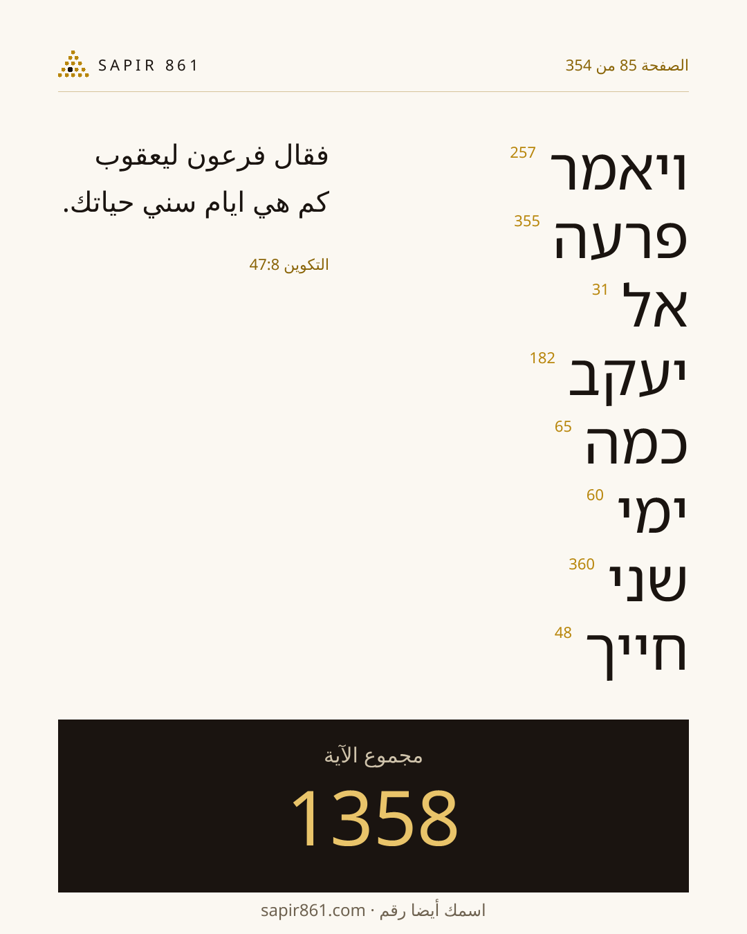بطاقة الآية 85