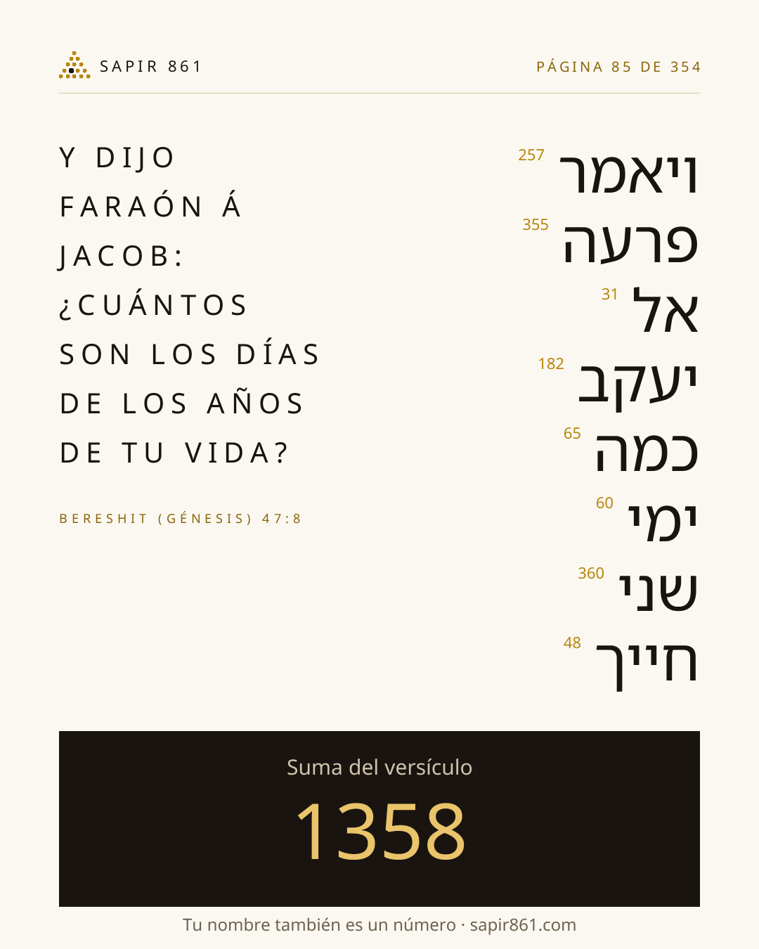 Tarjeta del versículo 85