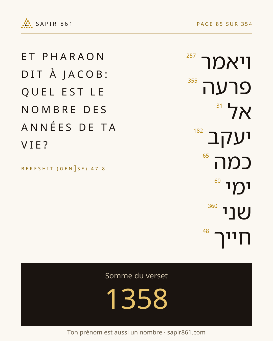 Carte du verset 85