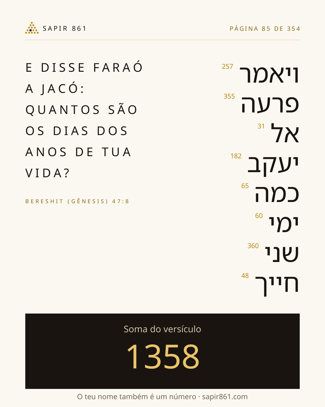 Cartão do versículo 85