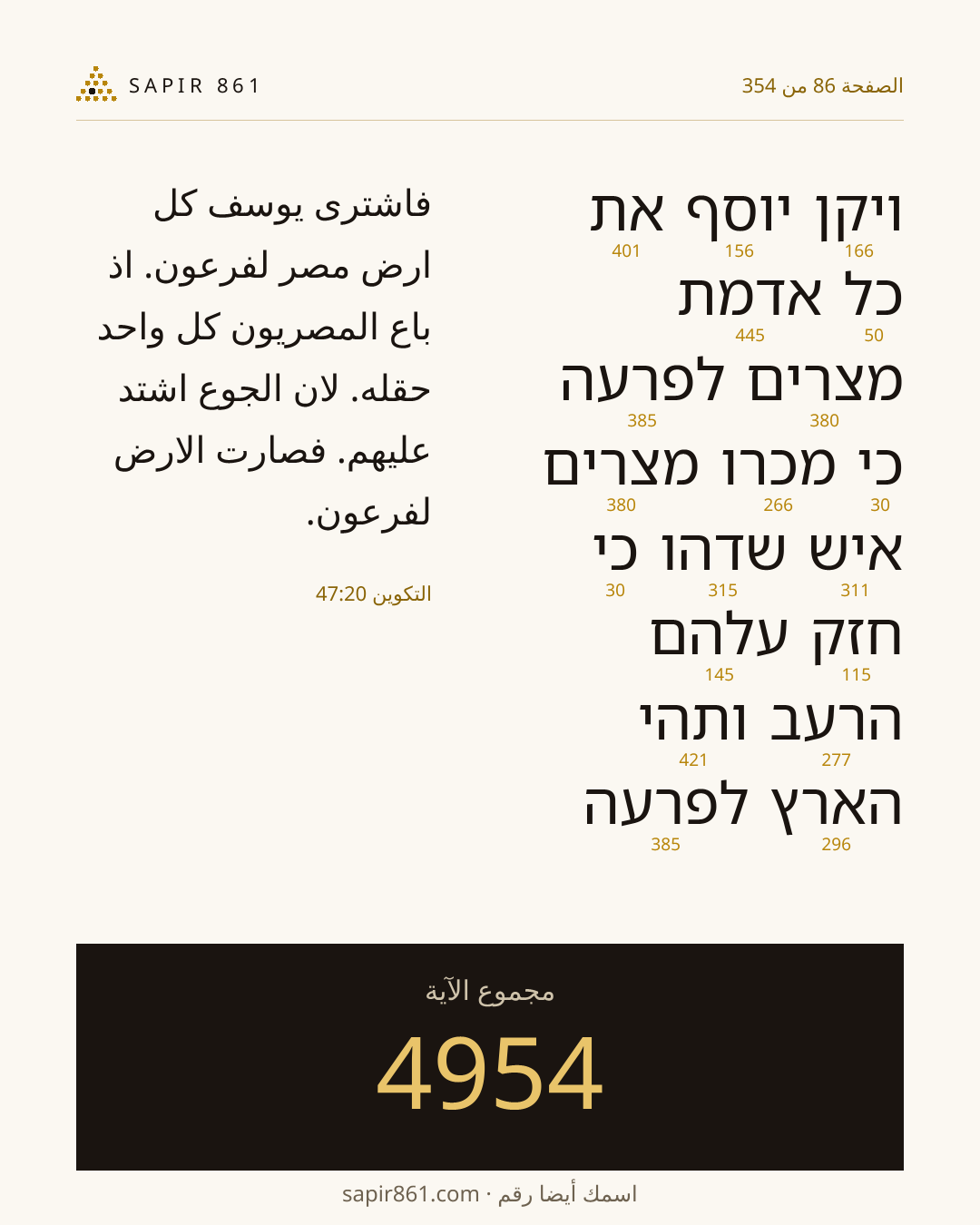 بطاقة الآية 86