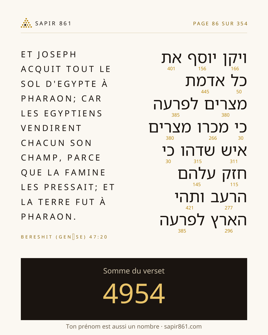 Carte du verset 86