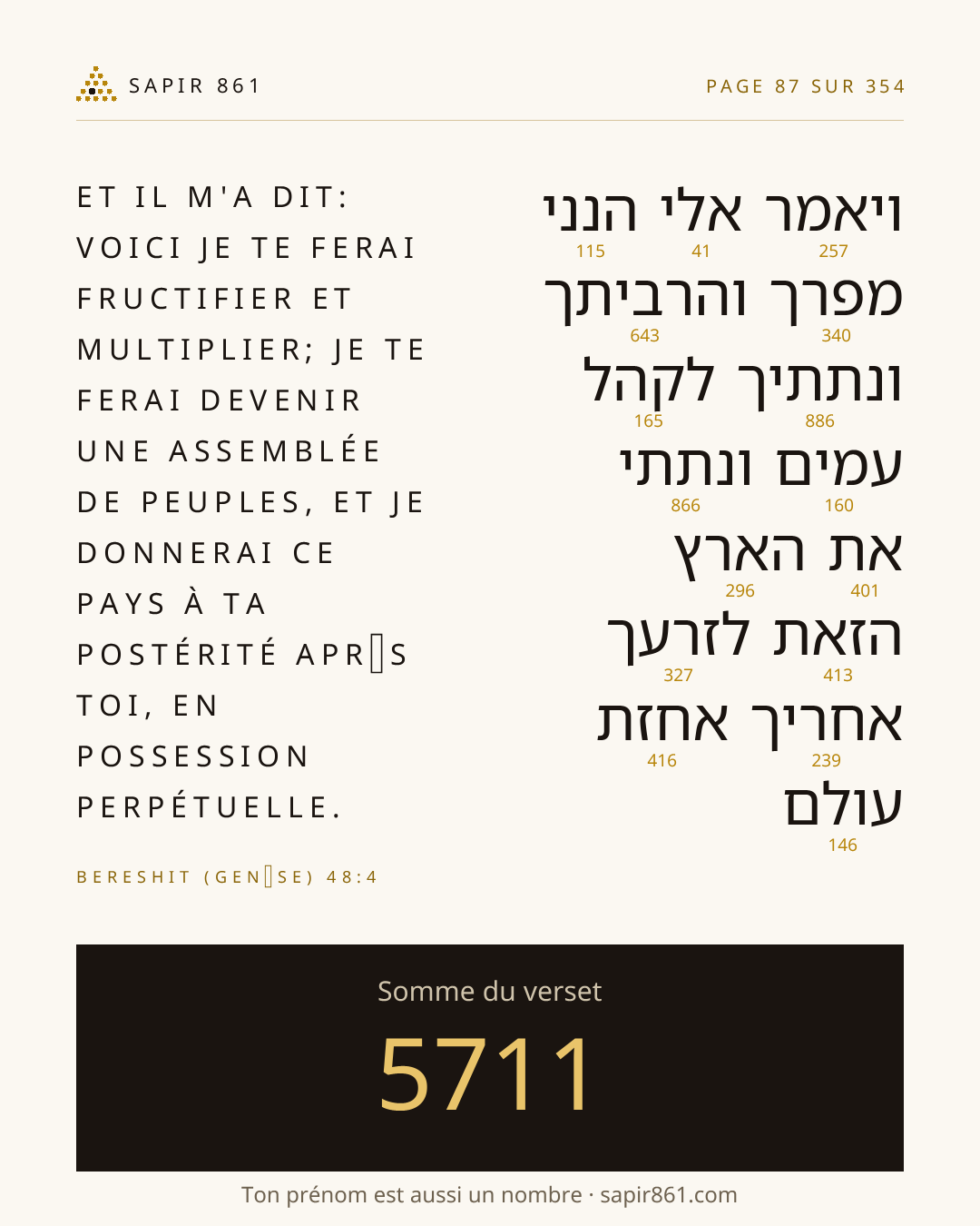 Carte du verset 87