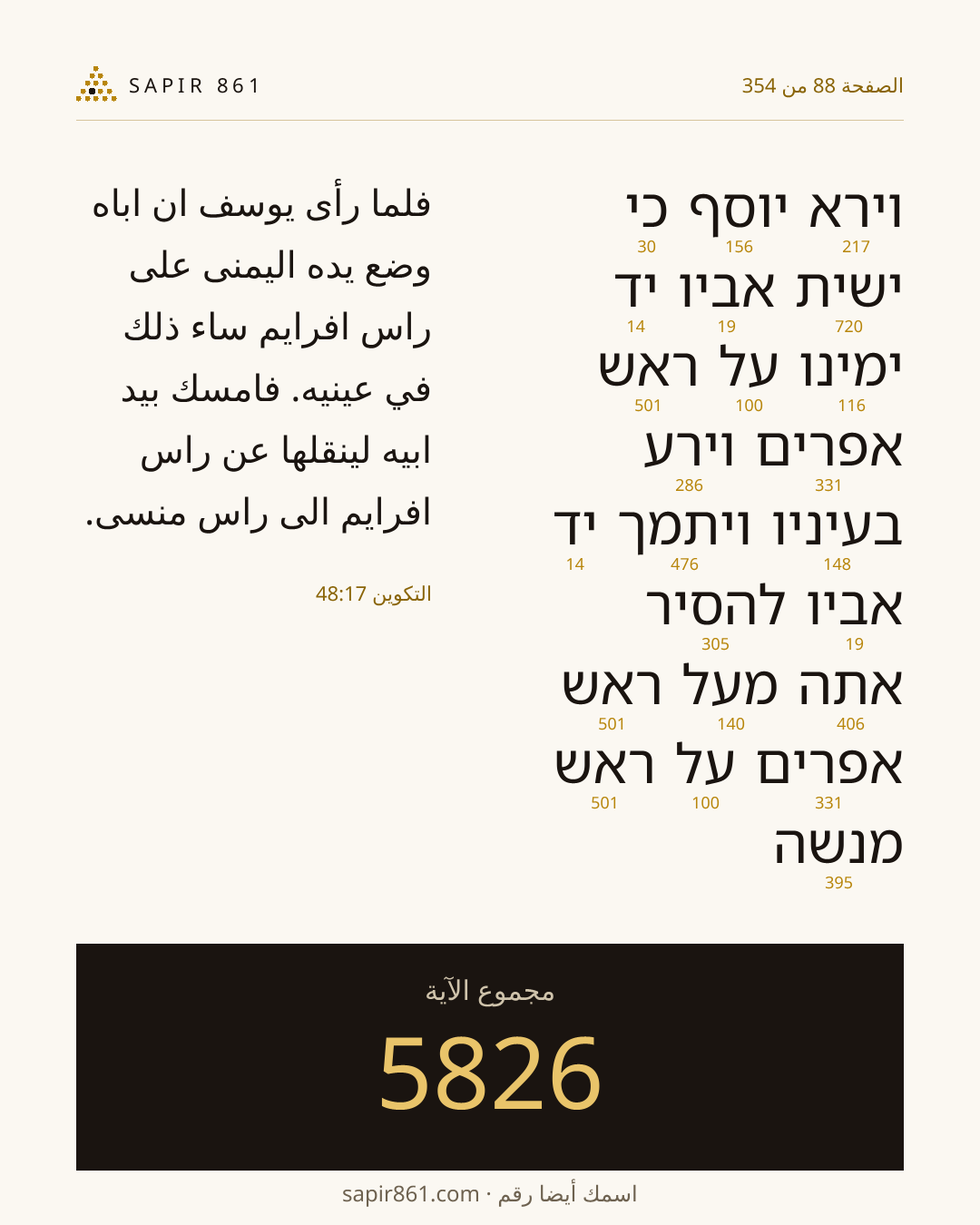 بطاقة الآية 88