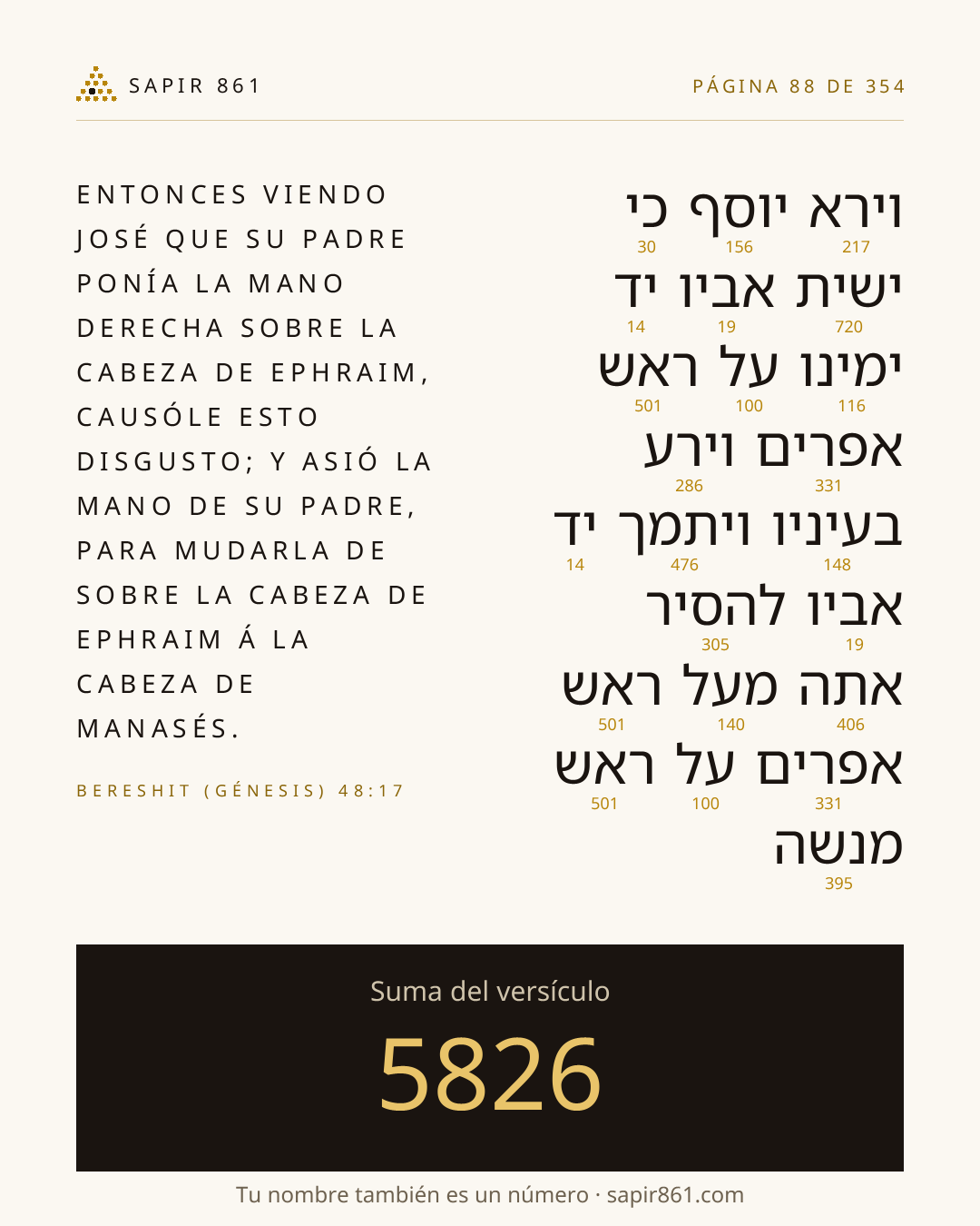 Tarjeta del versículo 88