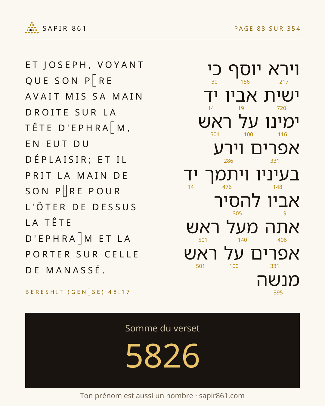 Carte du verset 88