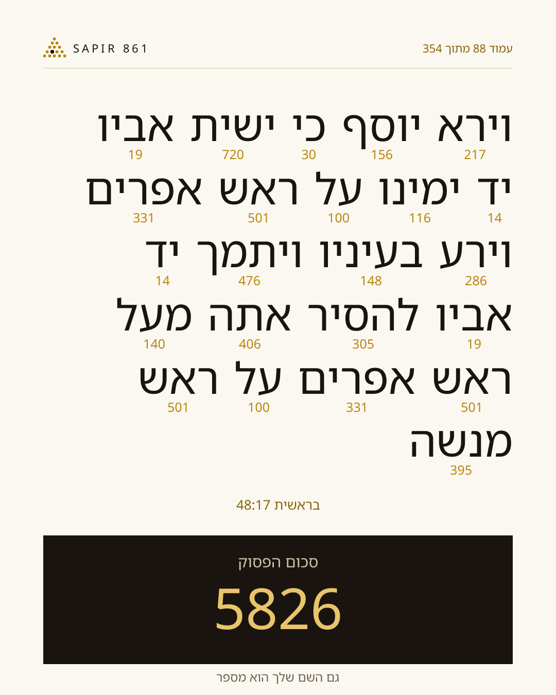 כרטיס פסוק 88
