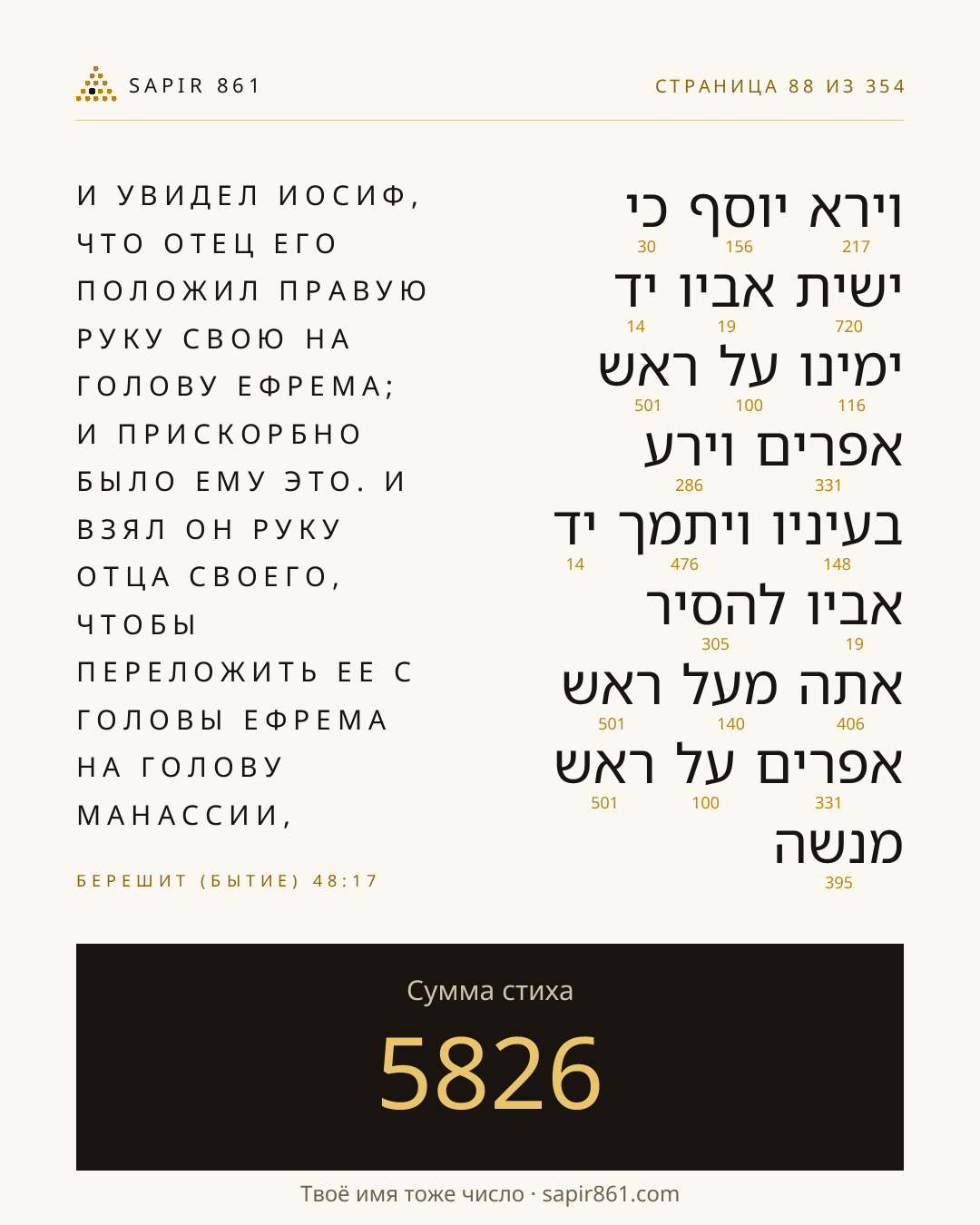 Карточка стиха 88