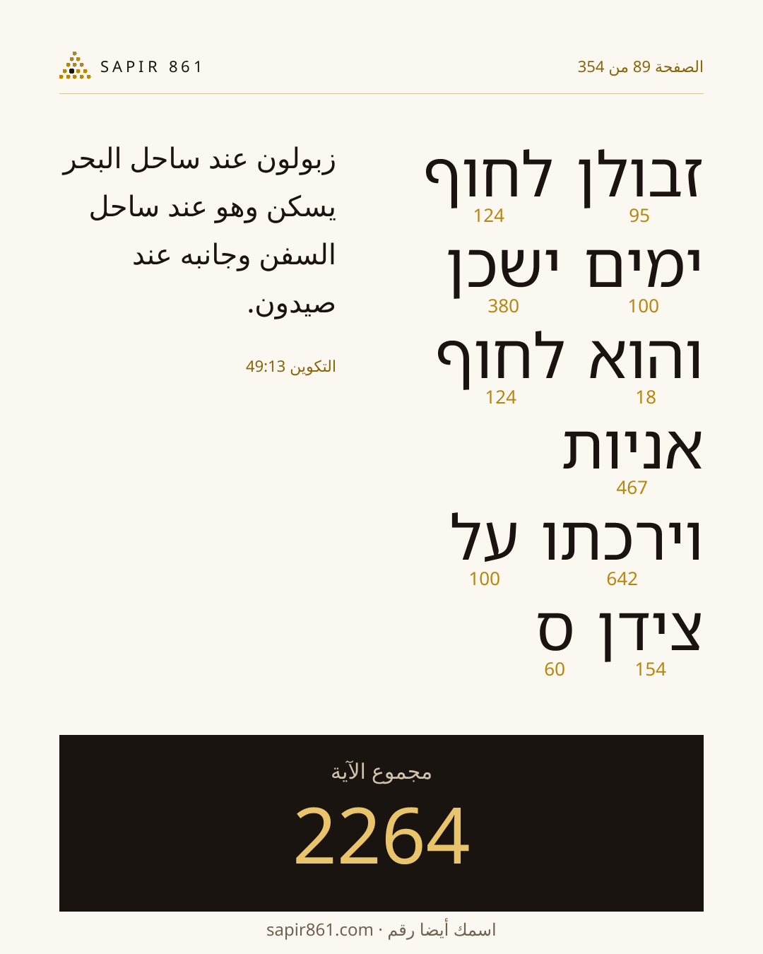بطاقة الآية 89