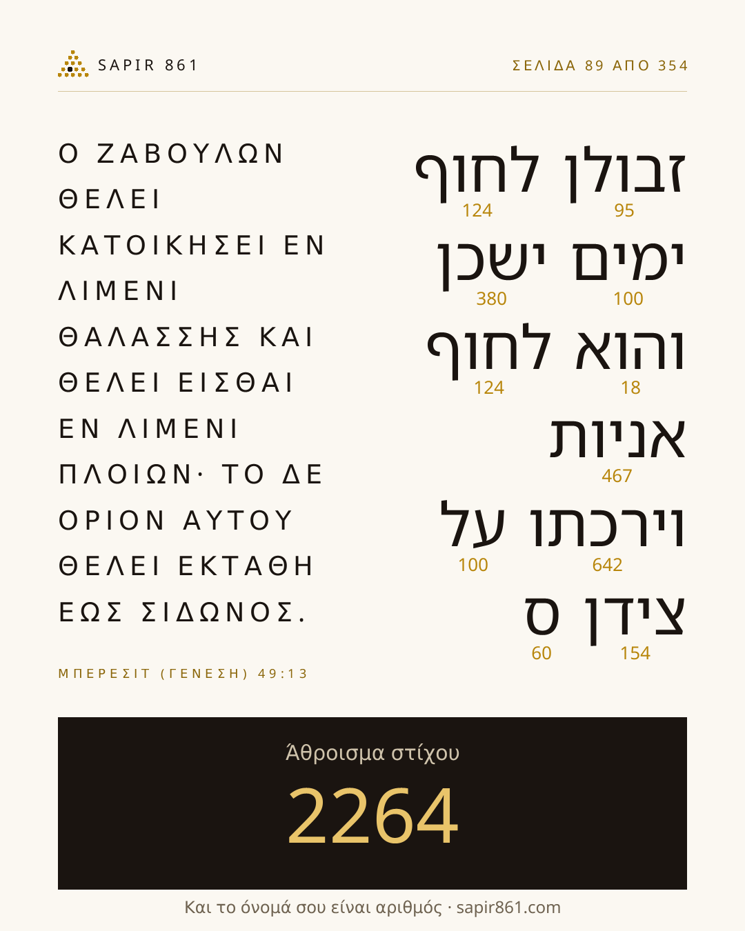 Κάρτα στίχου 89