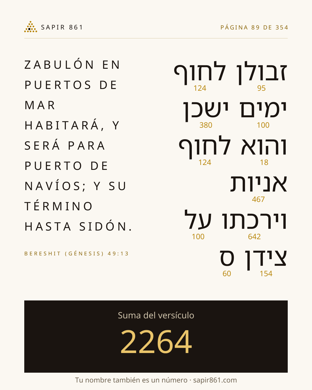 Tarjeta del versículo 89