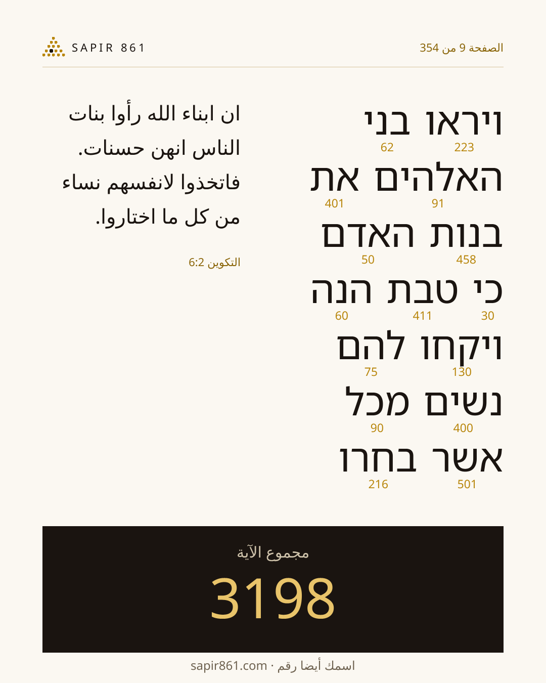 بطاقة الآية 9