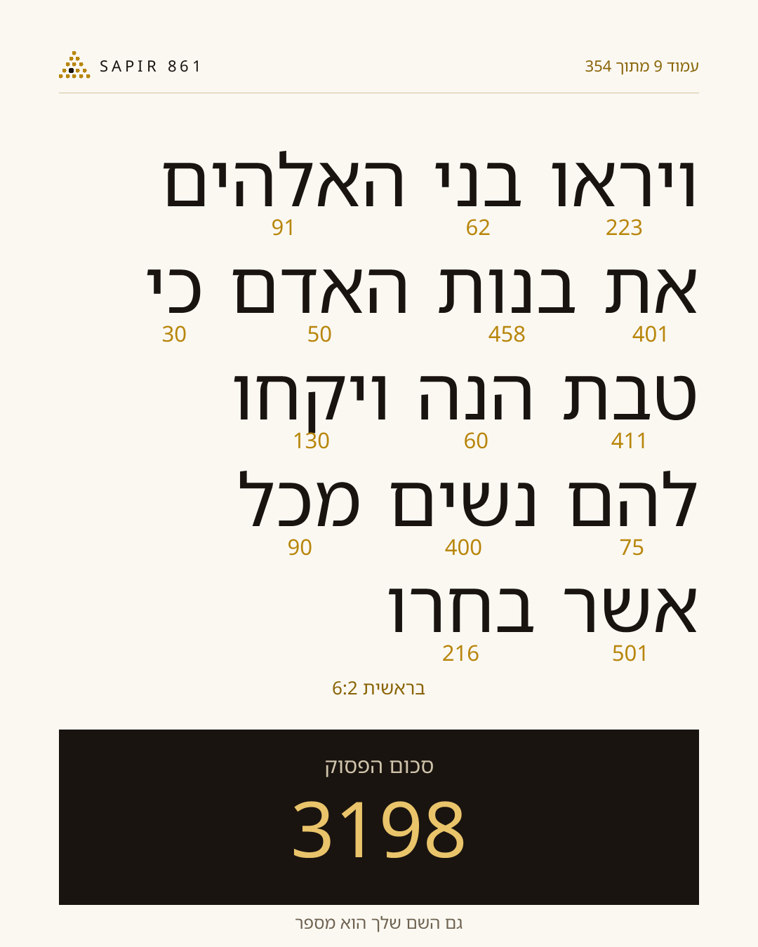 כרטיס פסוק 9