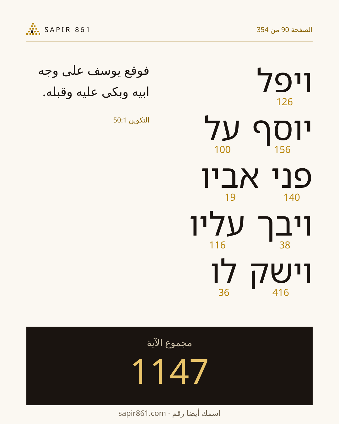 بطاقة الآية 90