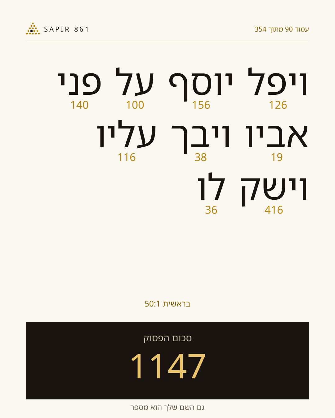 כרטיס פסוק 90