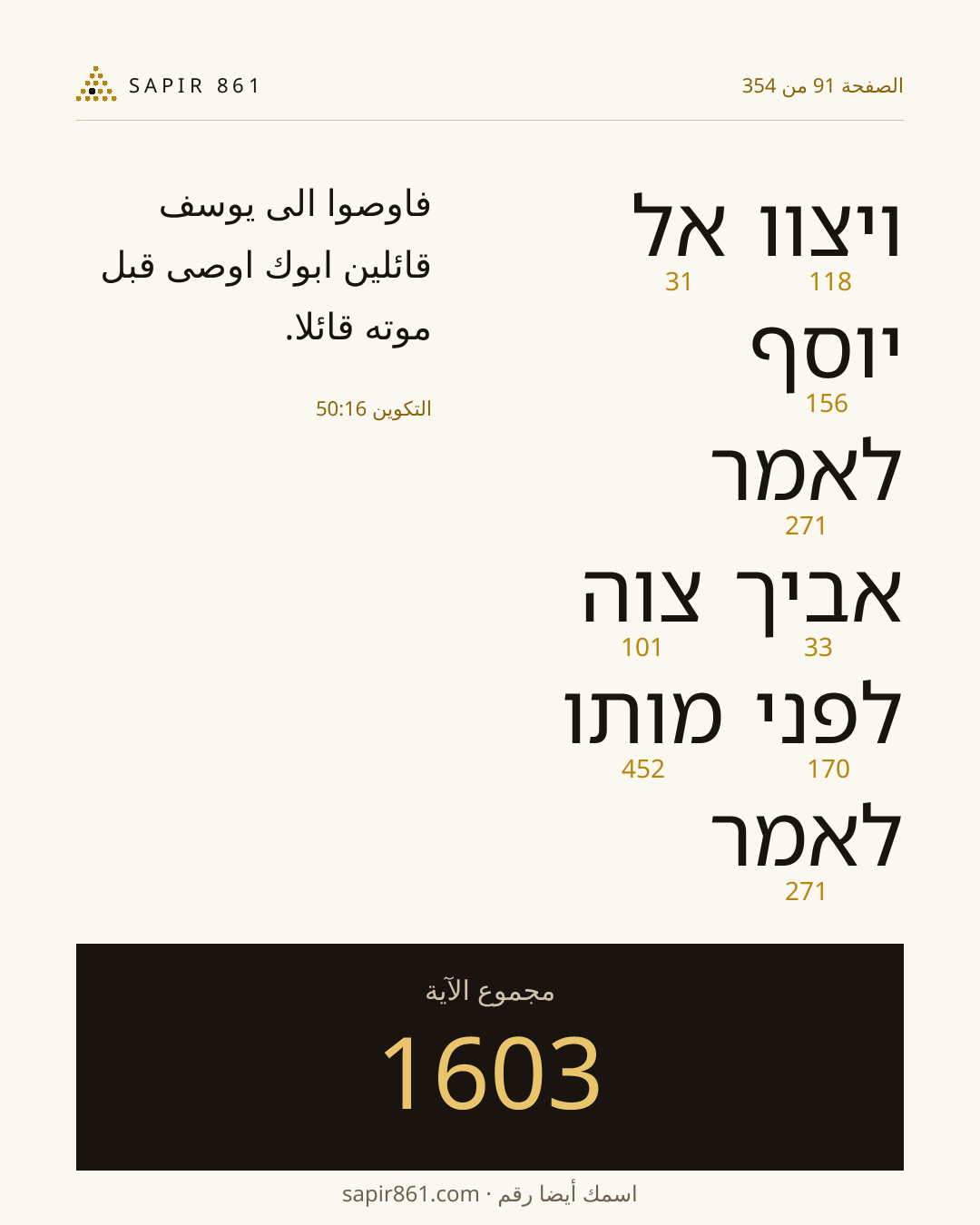 بطاقة الآية 91