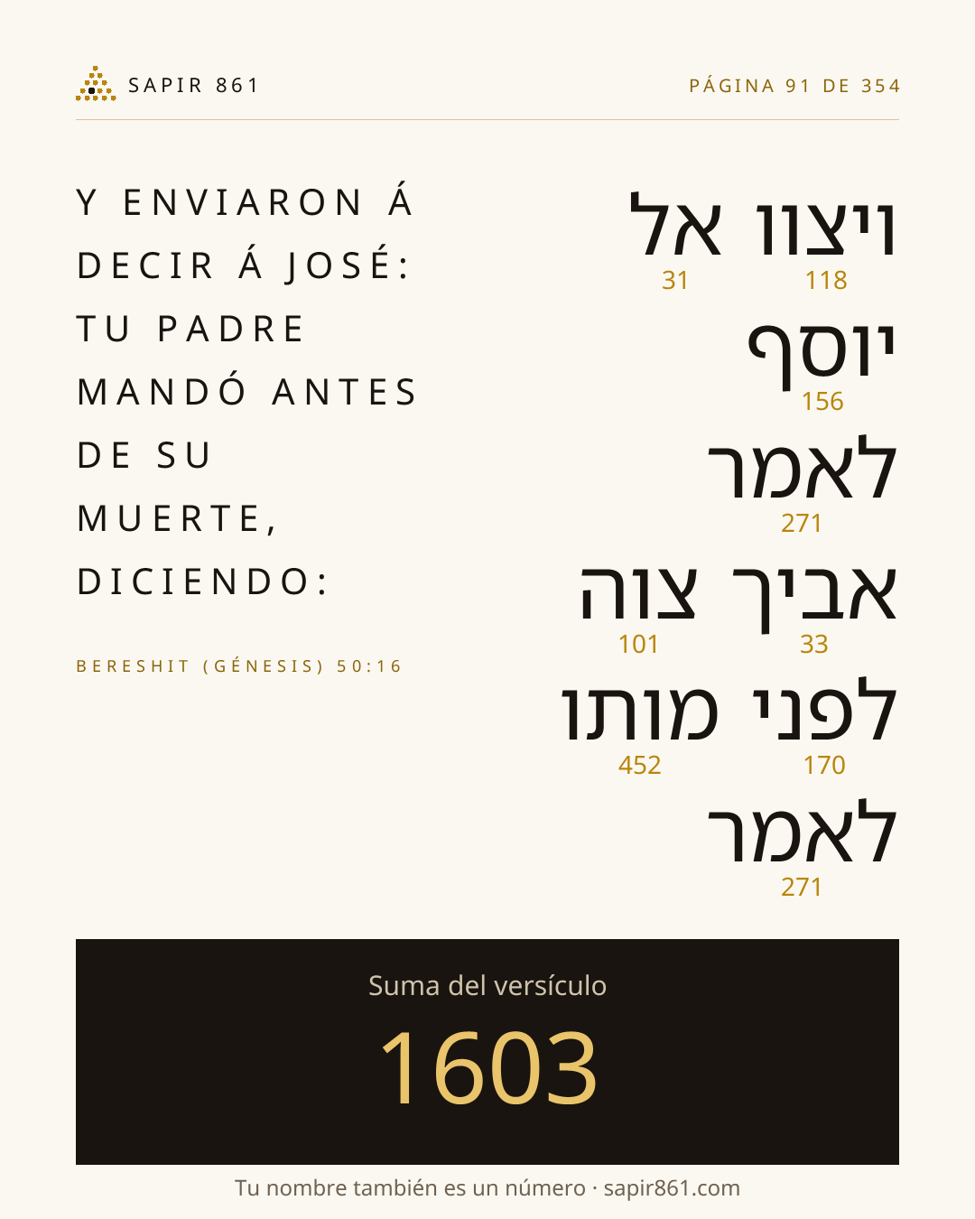 Tarjeta del versículo 91