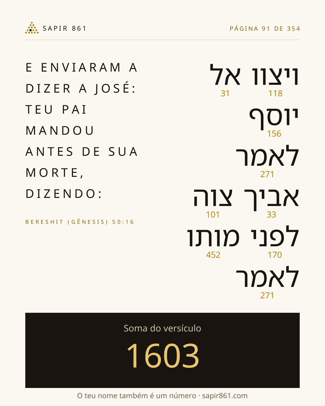 Cartão do versículo 91