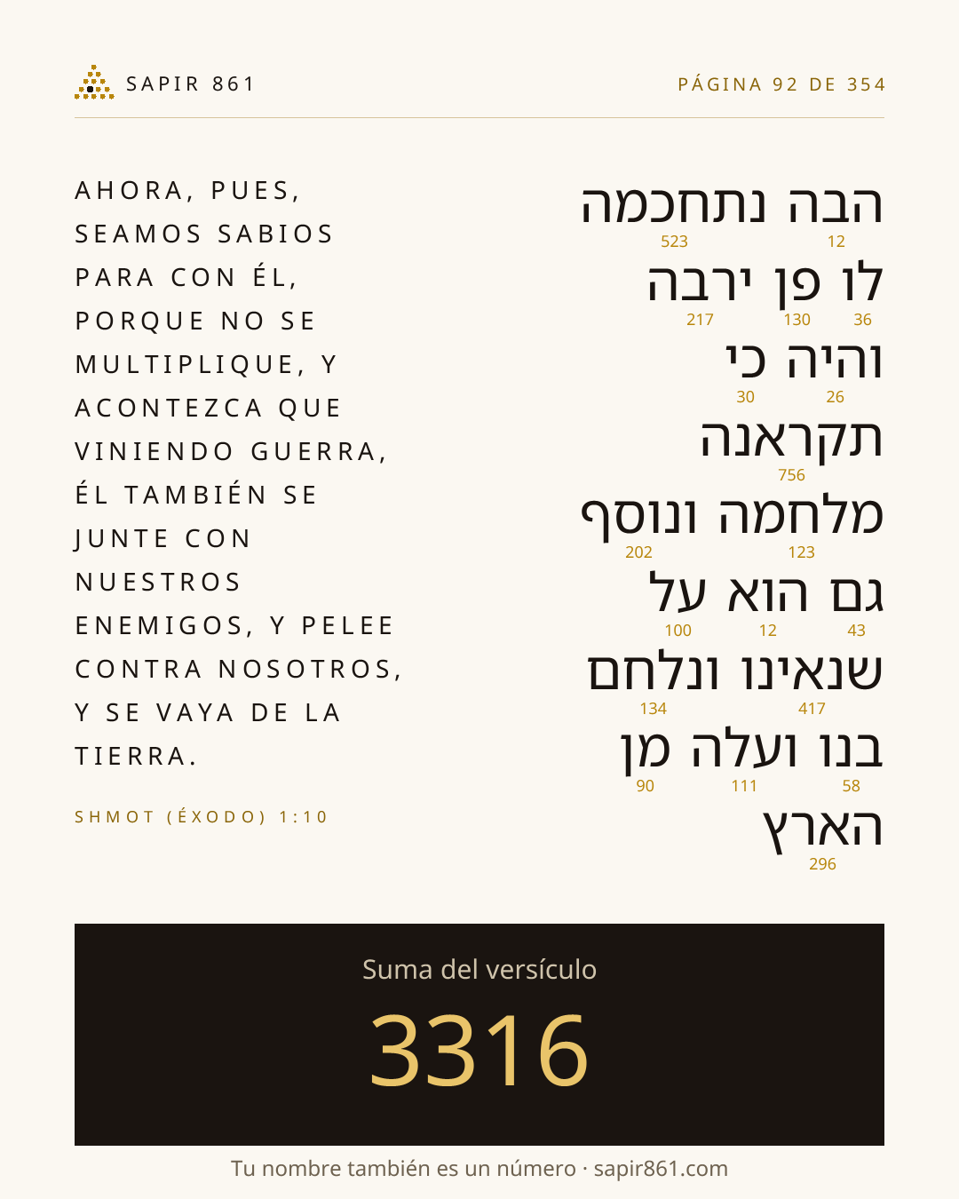 Tarjeta del versículo 92
