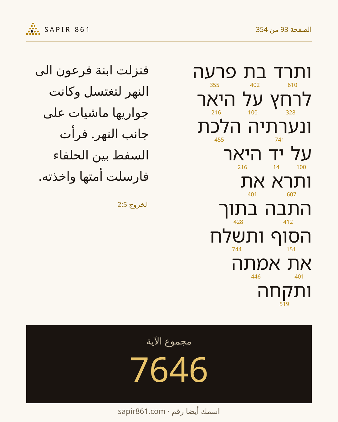 بطاقة الآية 93