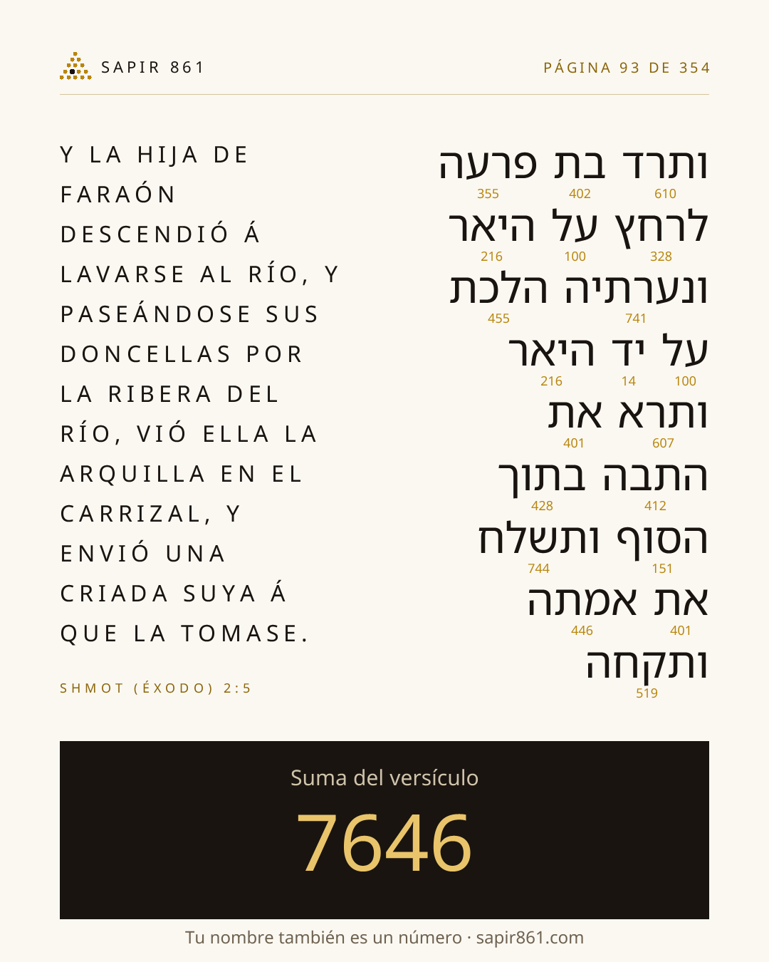 Tarjeta del versículo 93