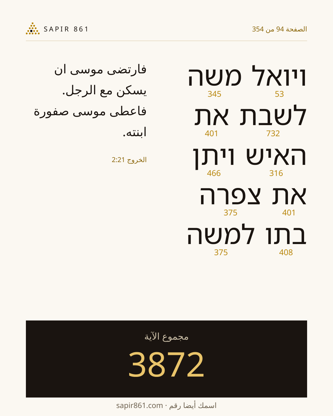 بطاقة الآية 94