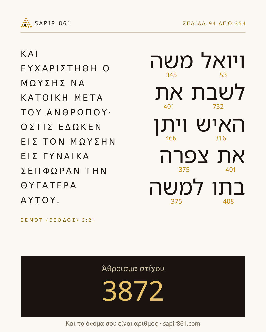 Κάρτα στίχου 94