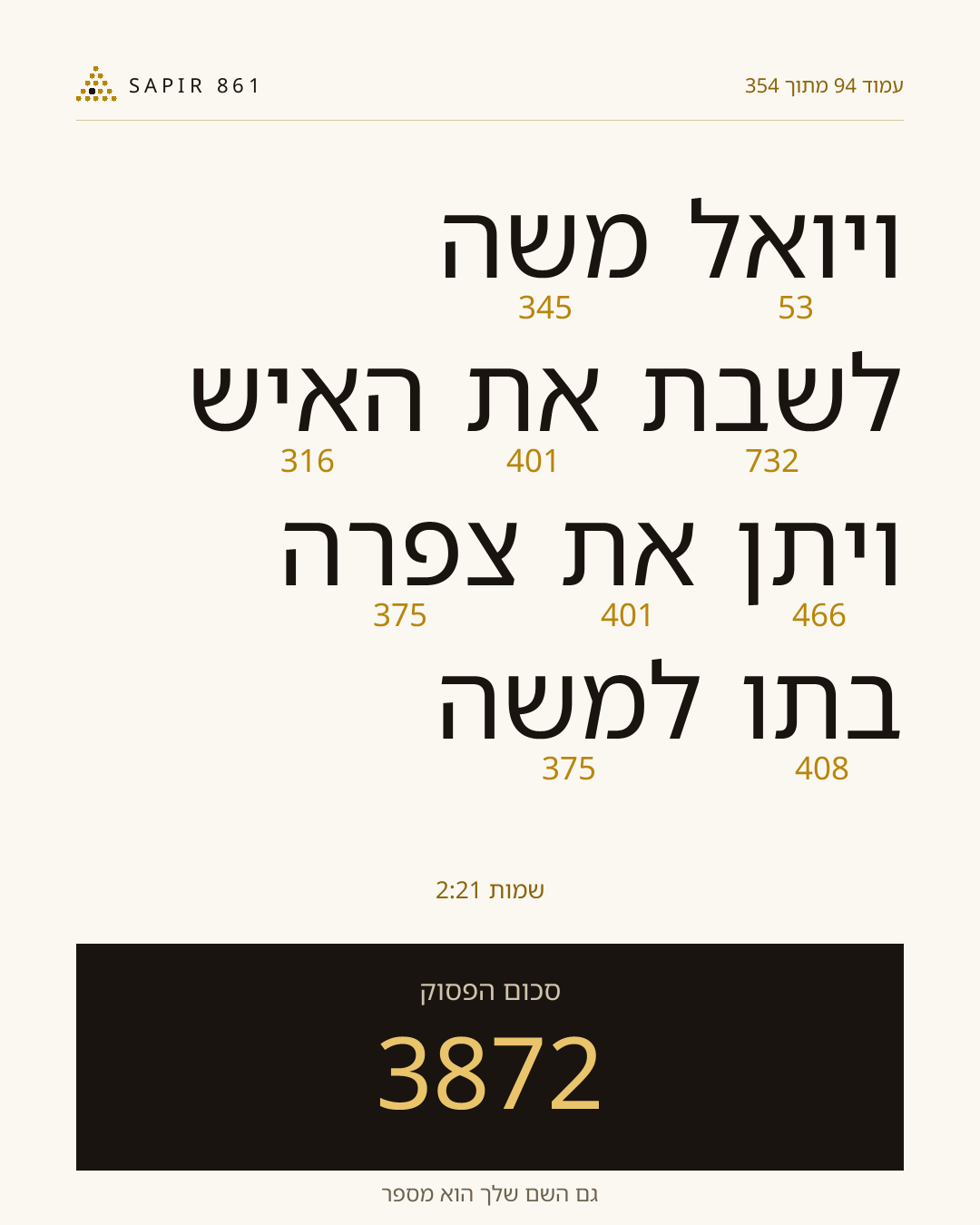 כרטיס פסוק 94