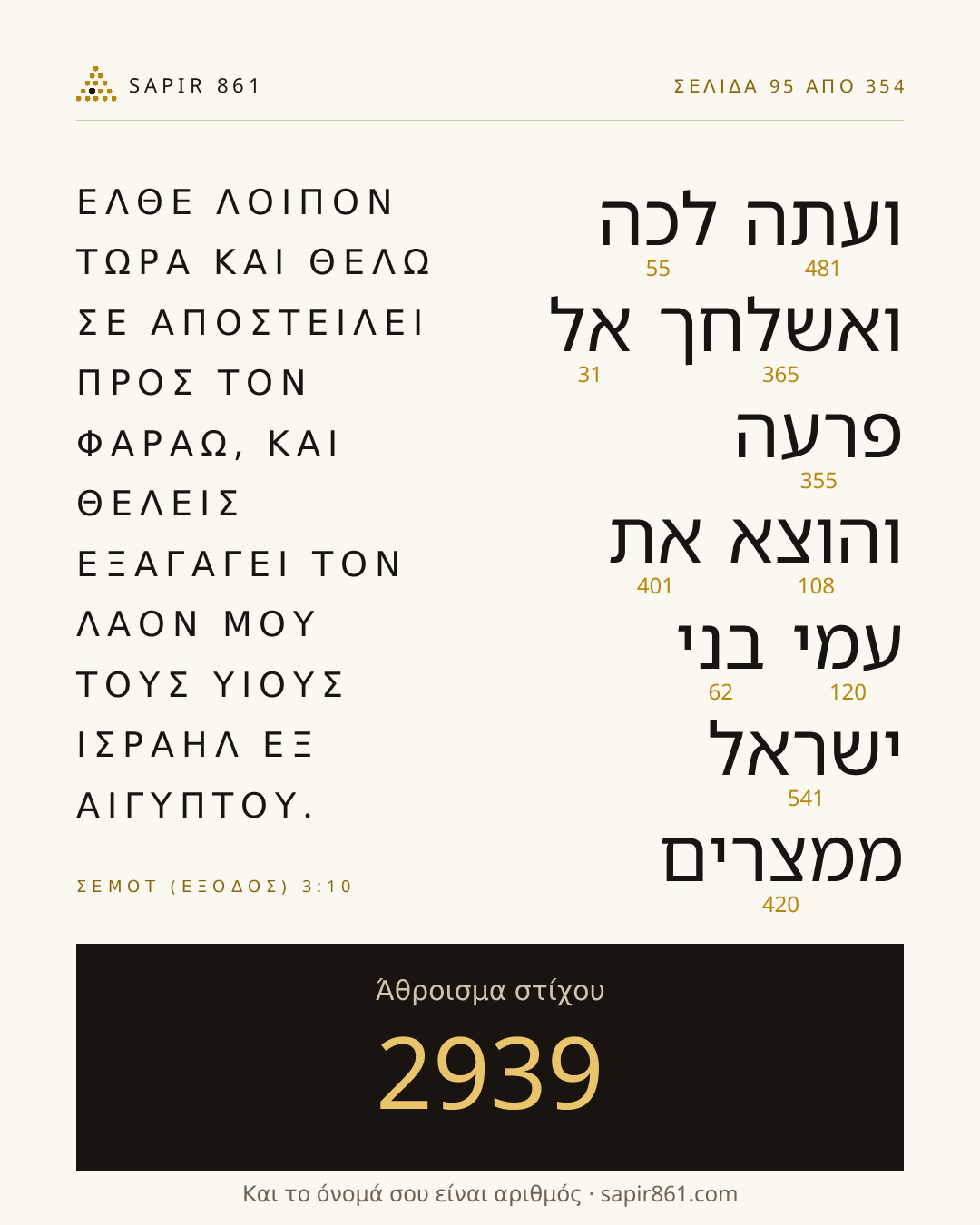 Κάρτα στίχου 95