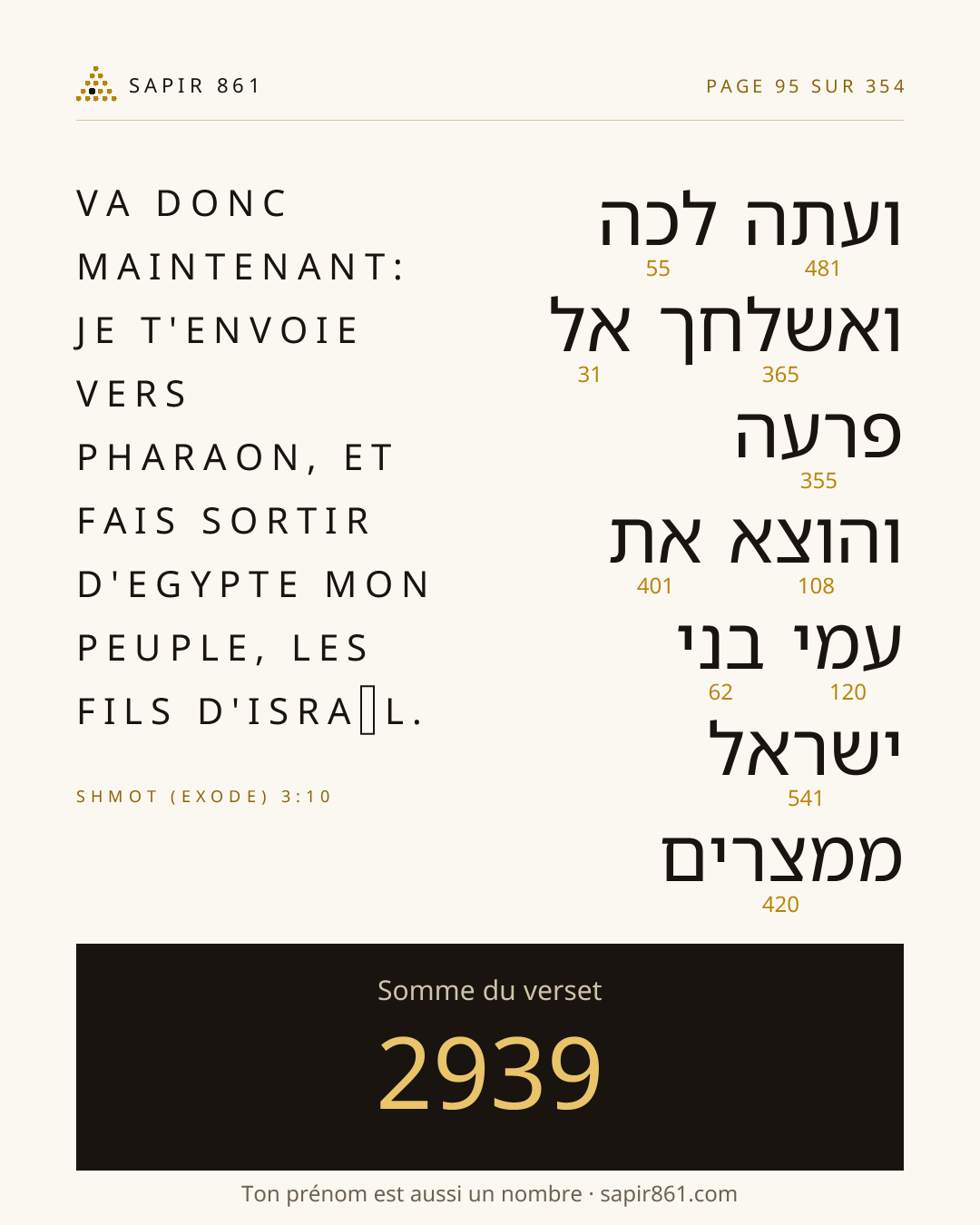 Carte du verset 95