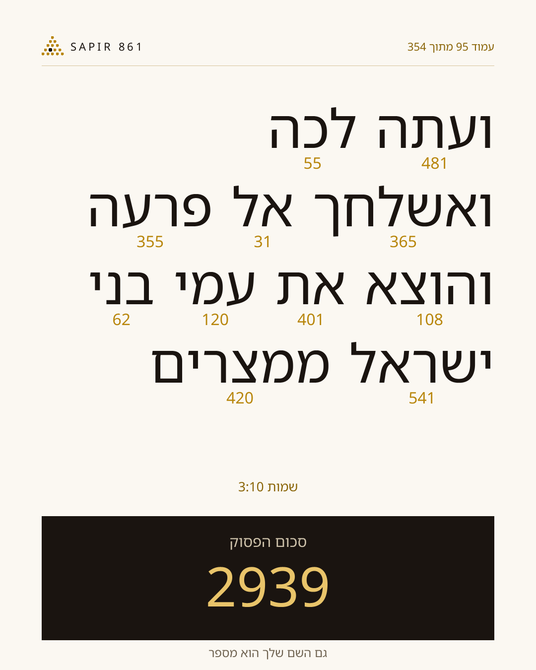 כרטיס פסוק 95