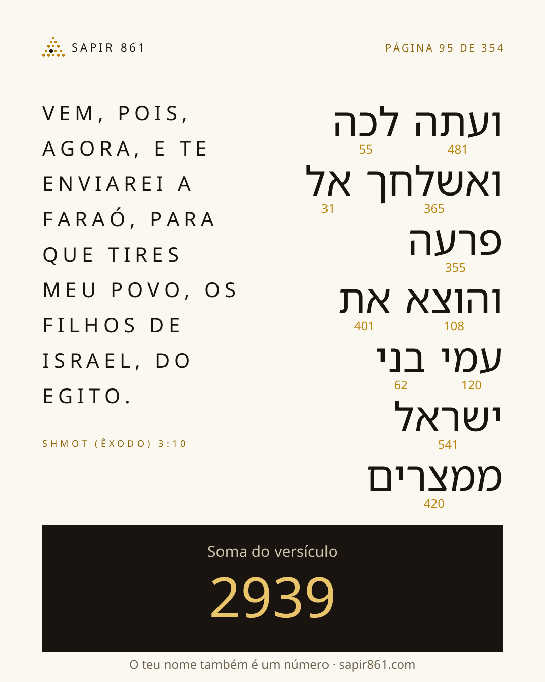 Cartão do versículo 95