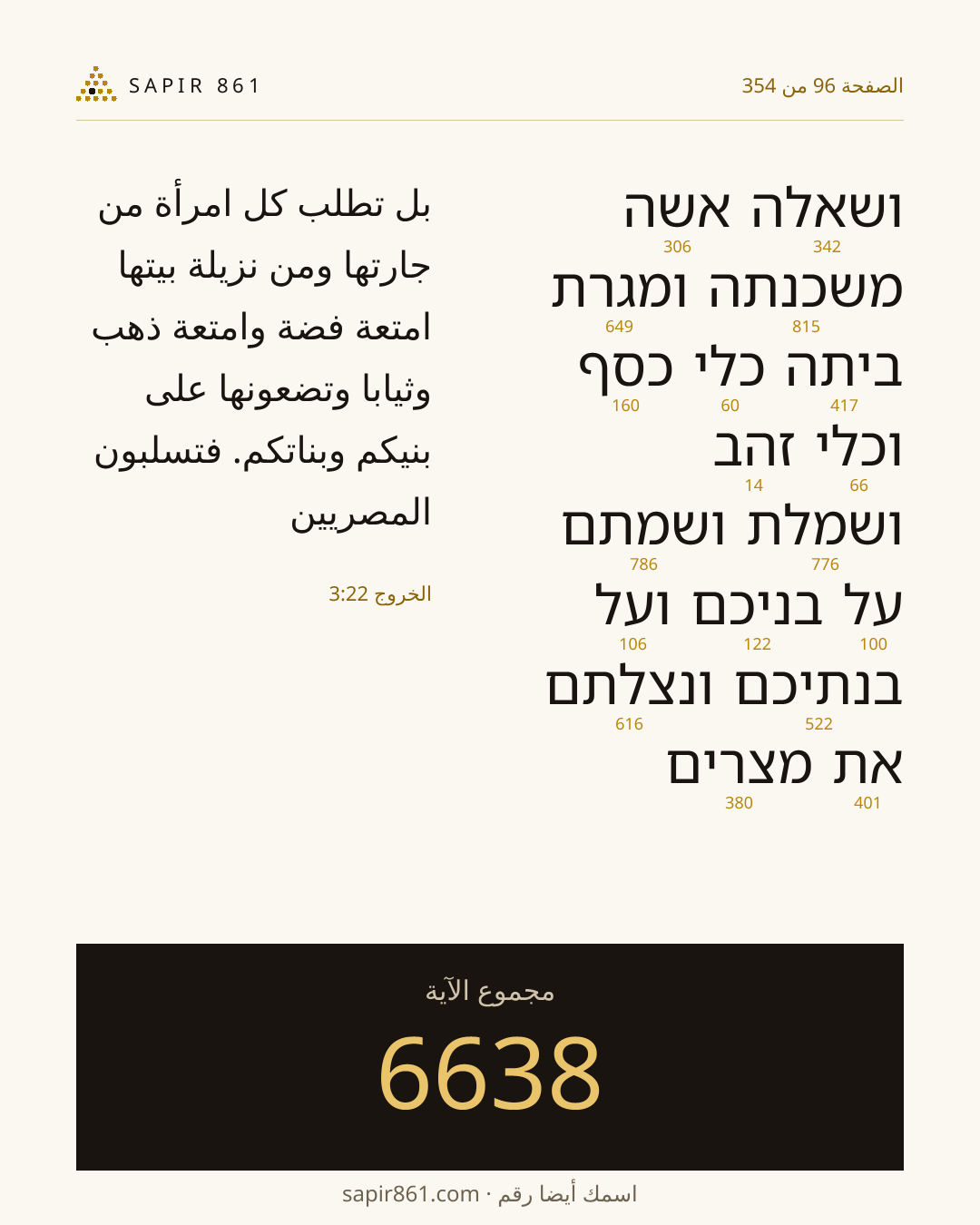 بطاقة الآية 96