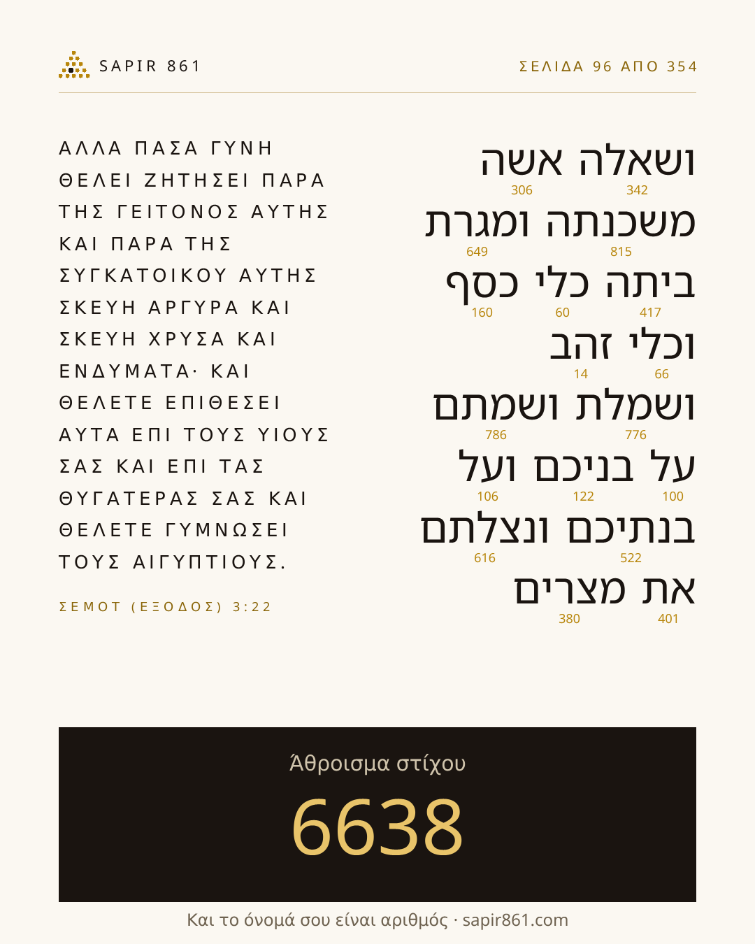Κάρτα στίχου 96