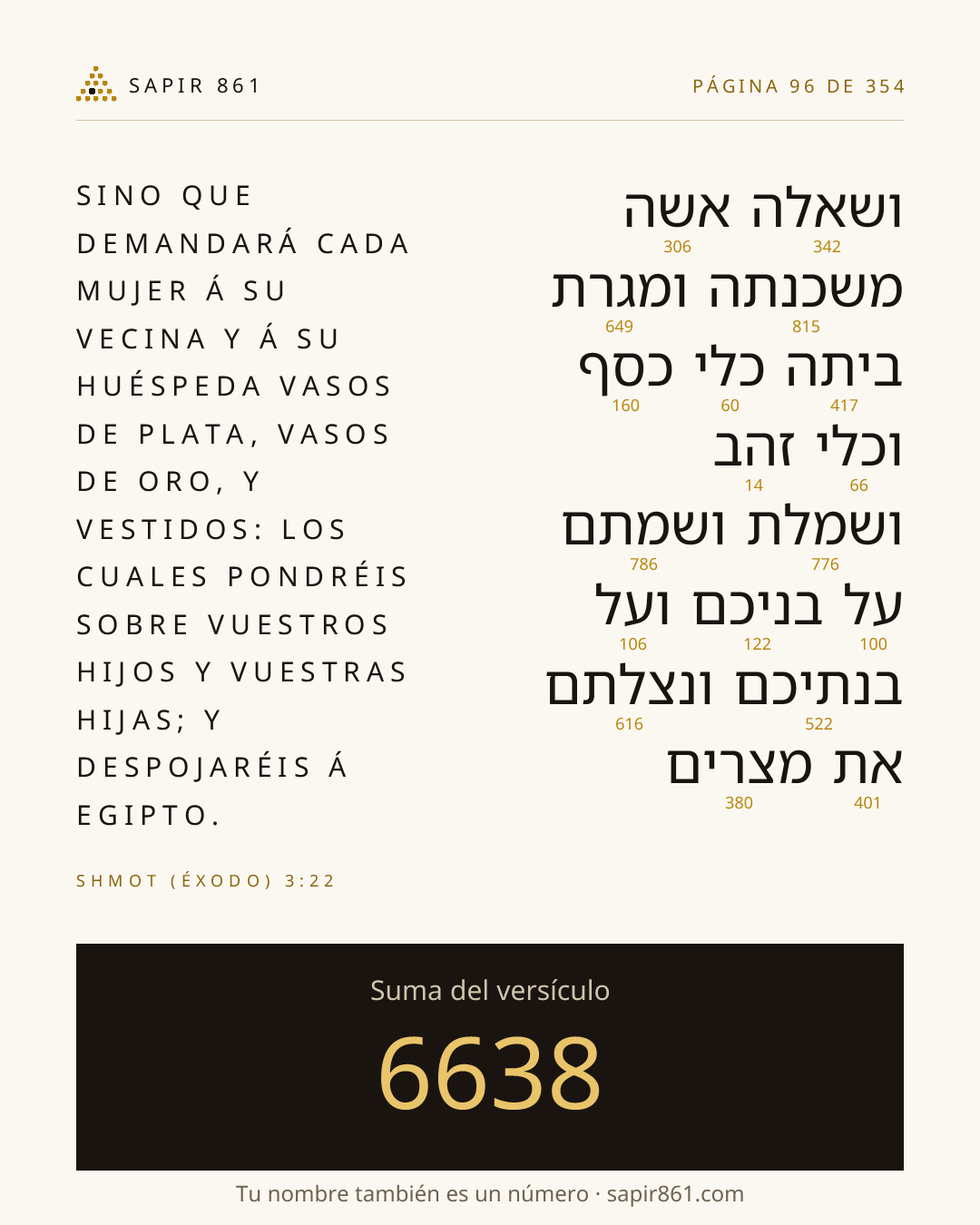 Tarjeta del versículo 96